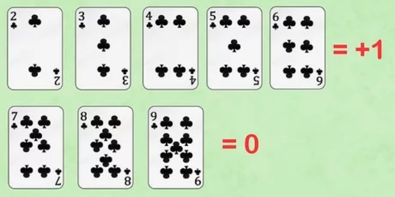 tham-khao-bi-quyet-choi-tai-nen-tang