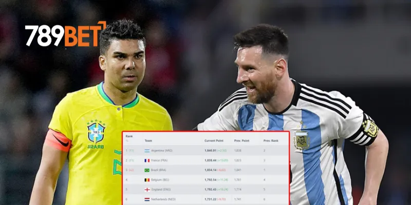 Khoảnh khắc ghi bàn trong lịch sử ghi bàn bóng đá