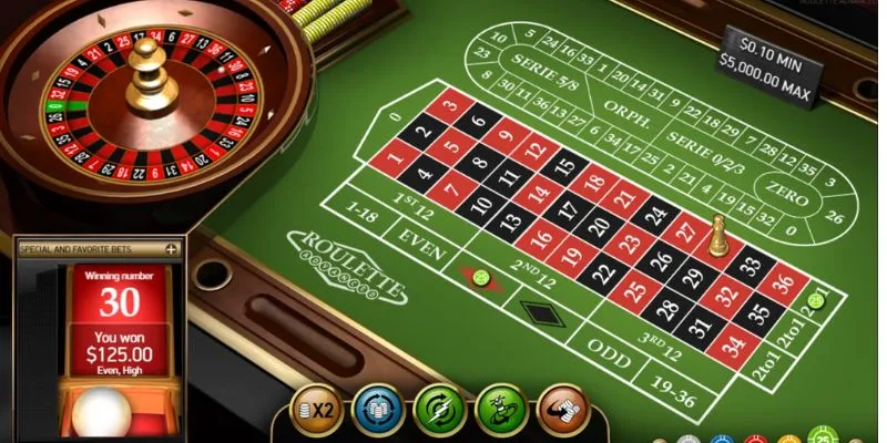 Hướng dẫn chơi roulette một cách bài bản 