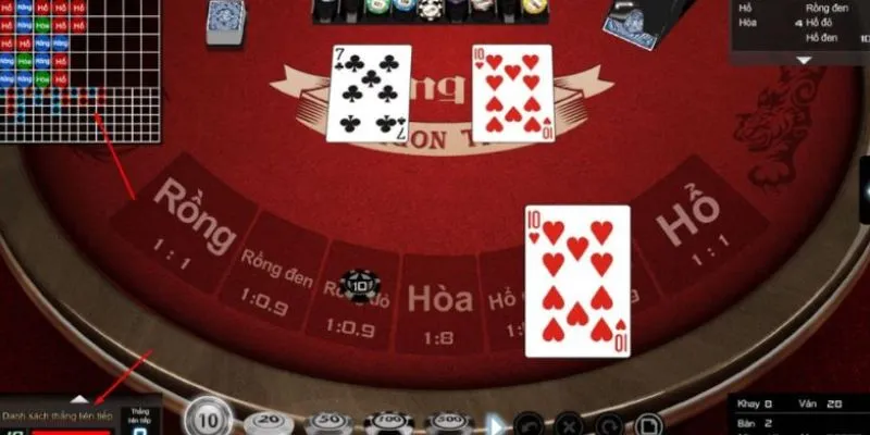 Cách tính xác suất nhanh gọn trong rồng hổ 