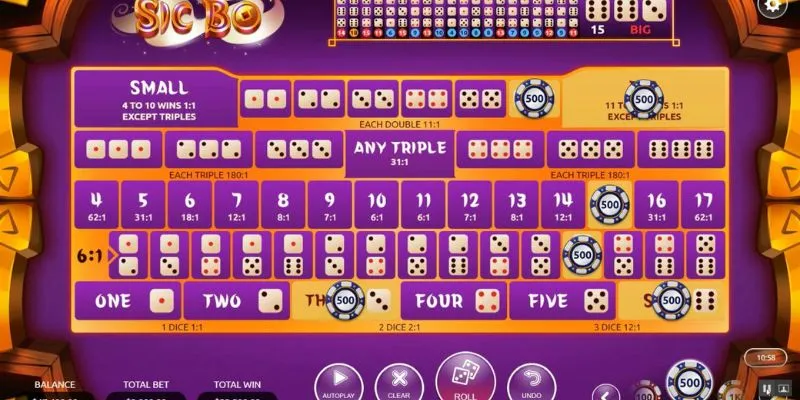 Bí kíp chơi sicbo tối đa hóa lợi nhuận