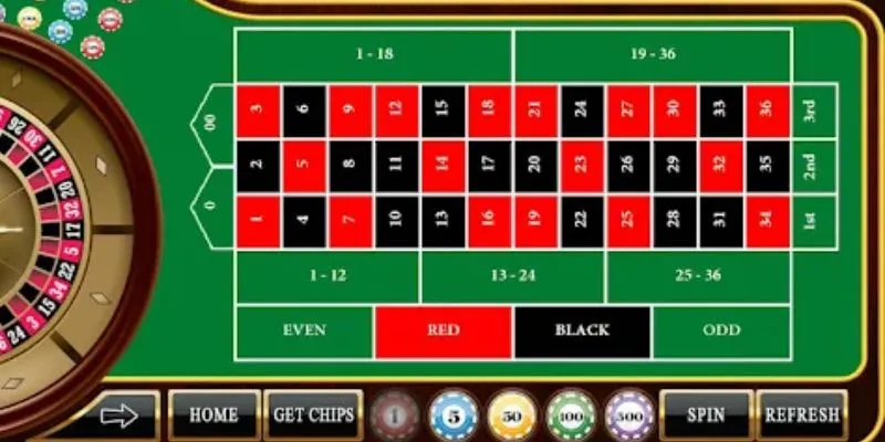 Hướng dẫn cách đặt cược roulette 