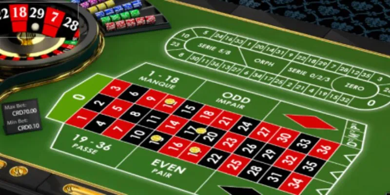 Các chiến thuật cược roulette tối ưu lợi nhuận 